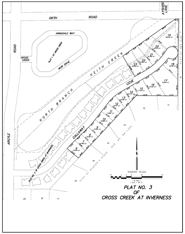 Cross Creek Advantages